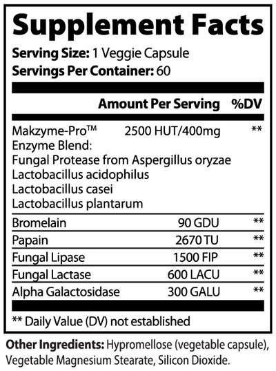 Bloat RESET. Digestive Enzymes