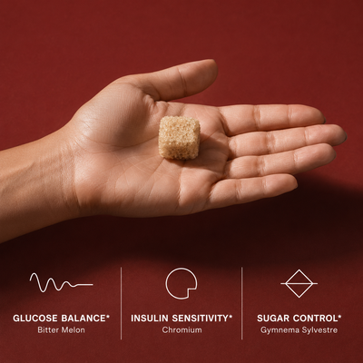 Blood Sugar RESET.