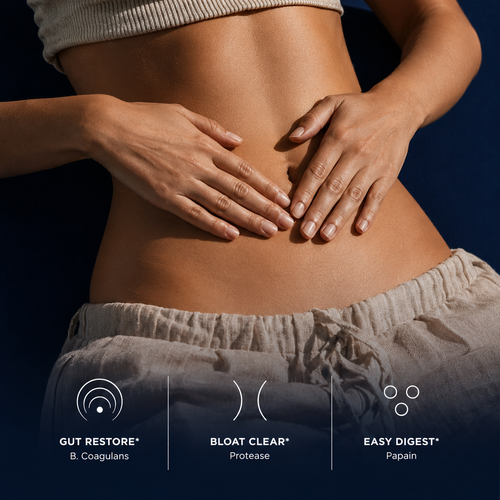 Digestive RESET. Strips